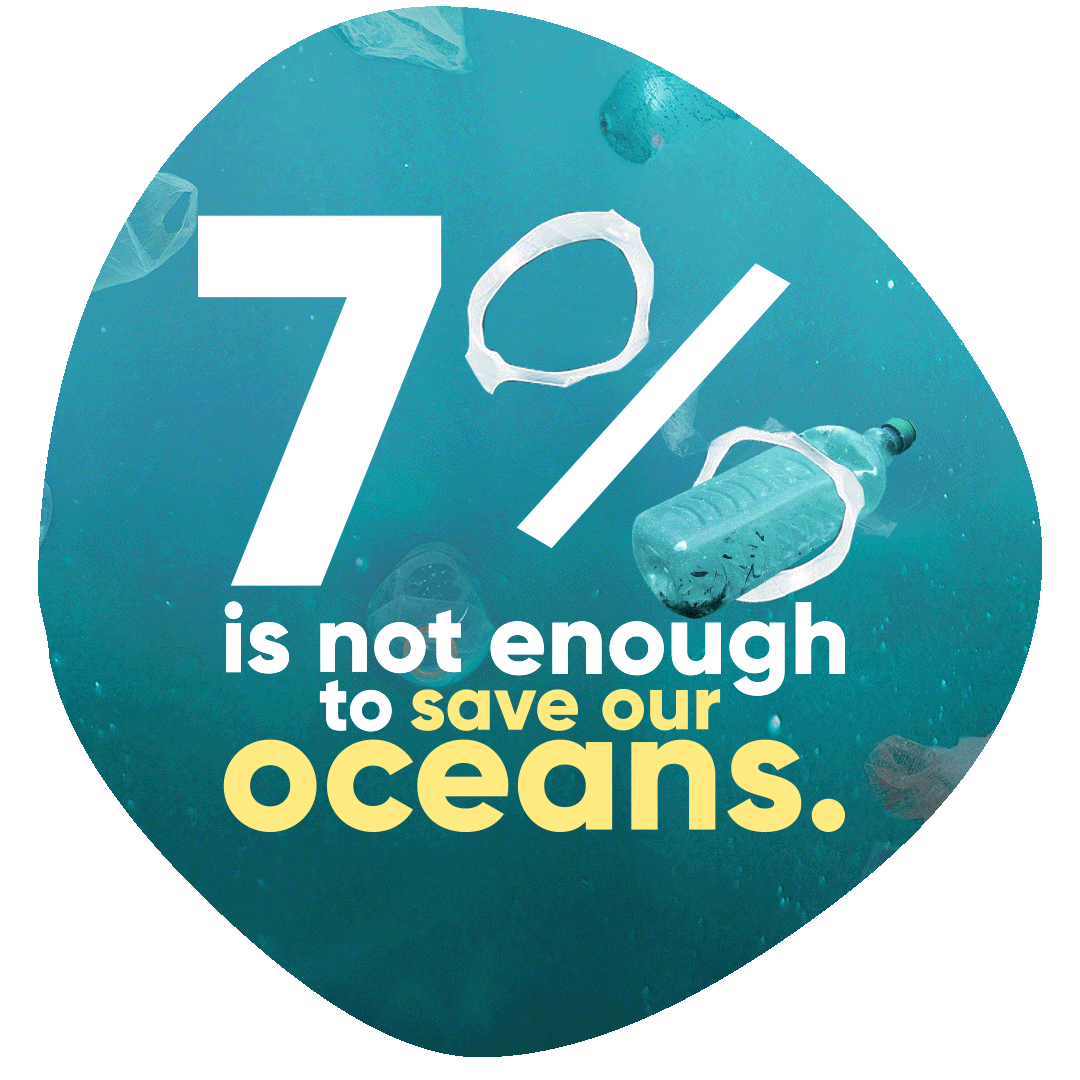 Reads 7% is not enough to save our oceans.